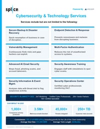 cybersecurity